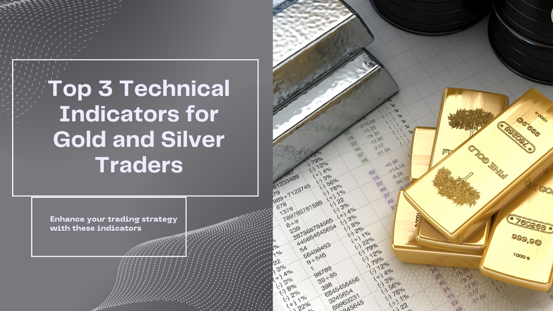 Top 3 Technical Indicators for Forex Traders Interested in Gold and Silver