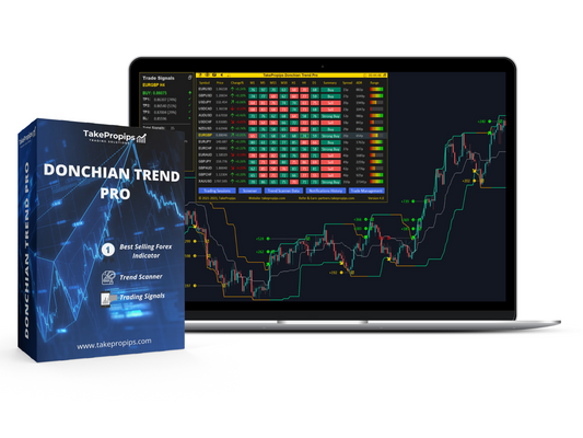 TakePropips Donchian Trend Pro V8