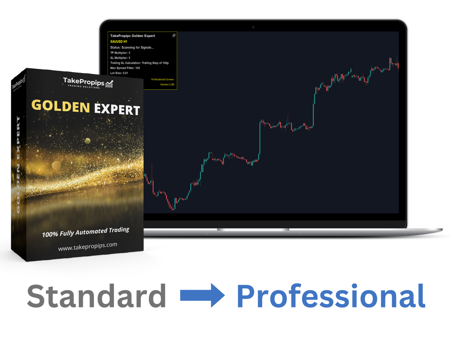 Golden Expert - License Upgrade