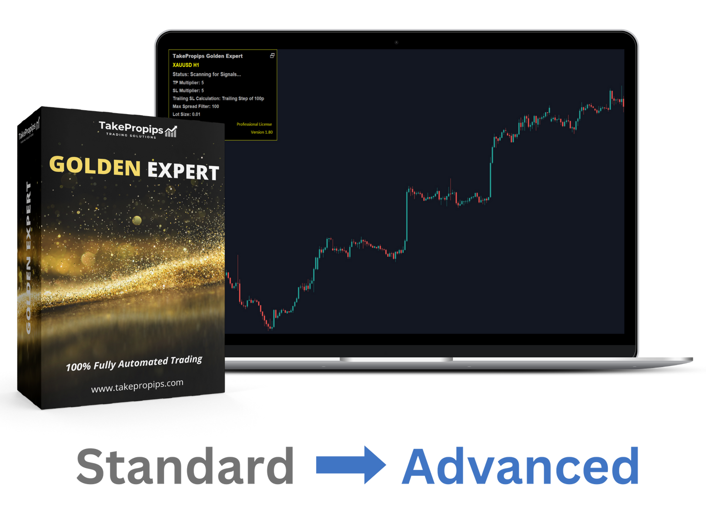 Golden Expert - License Upgrade