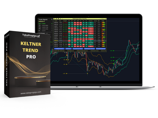 Keltner Trend Pro Indicator - Activate Additional Accounts