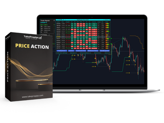 Price Action Indicator - Activate Additional Accounts