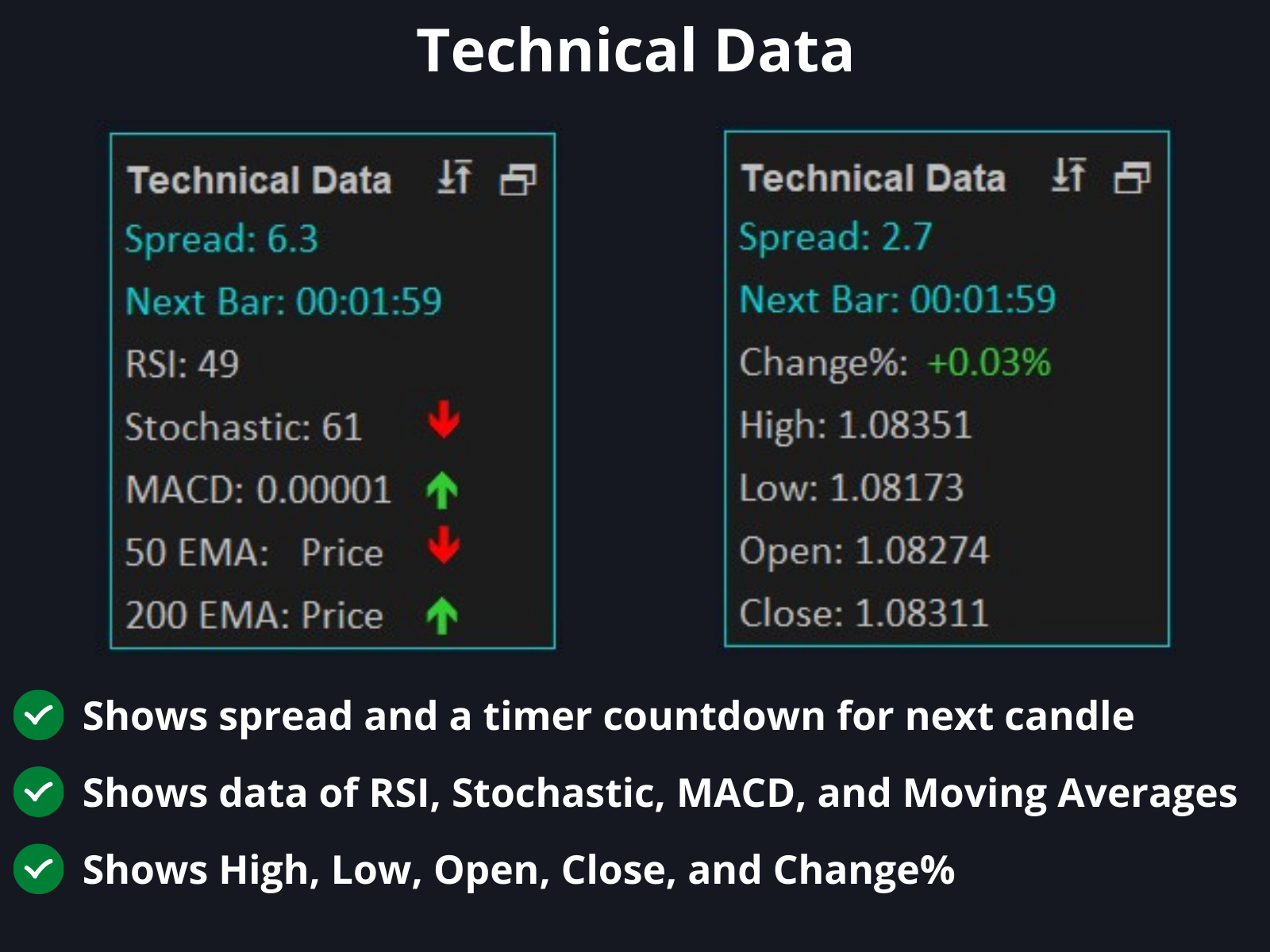 TakePropips Bollinger Bands Triple Strategy