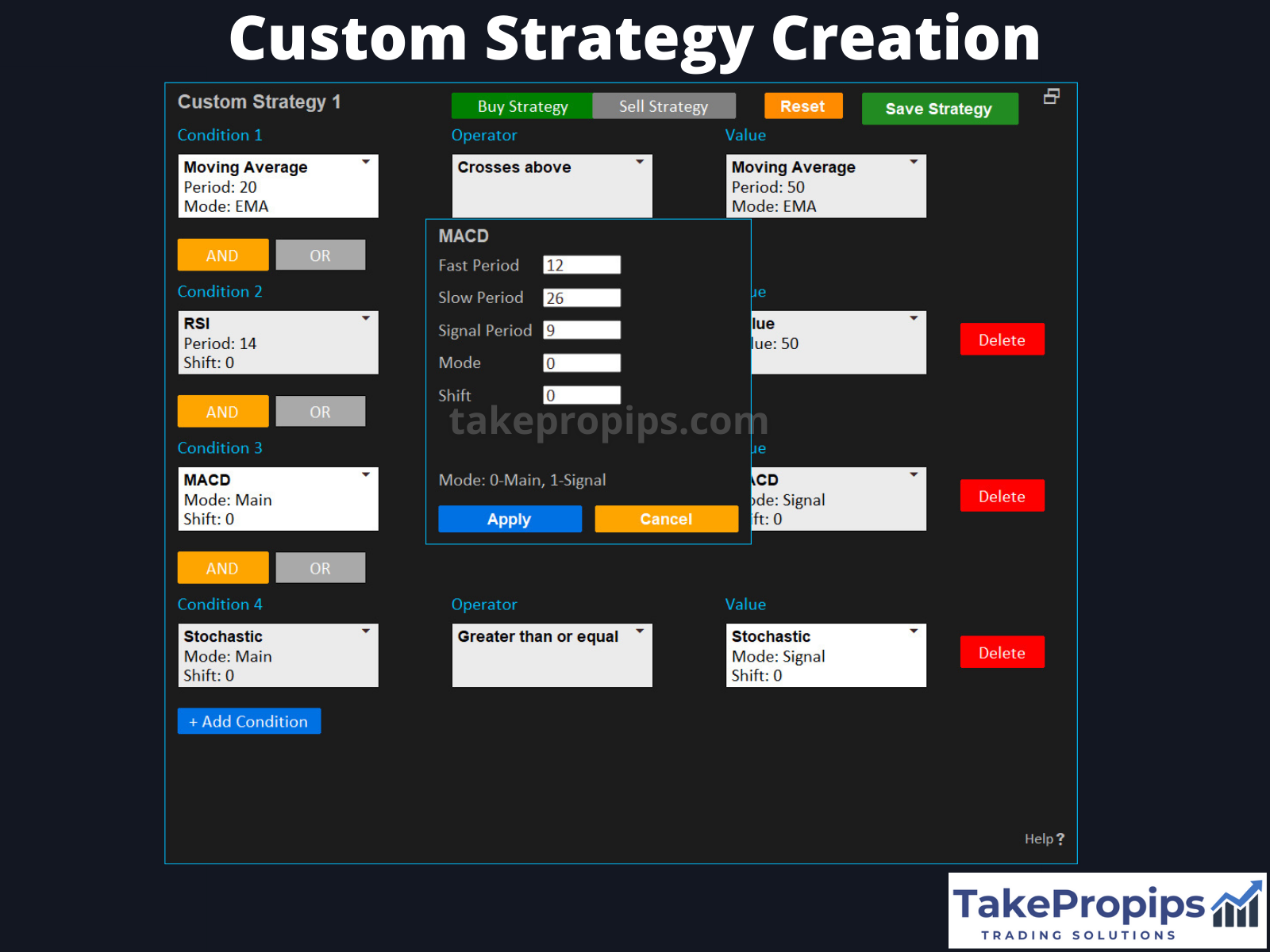 TakePropips Trading Management Solutions EA