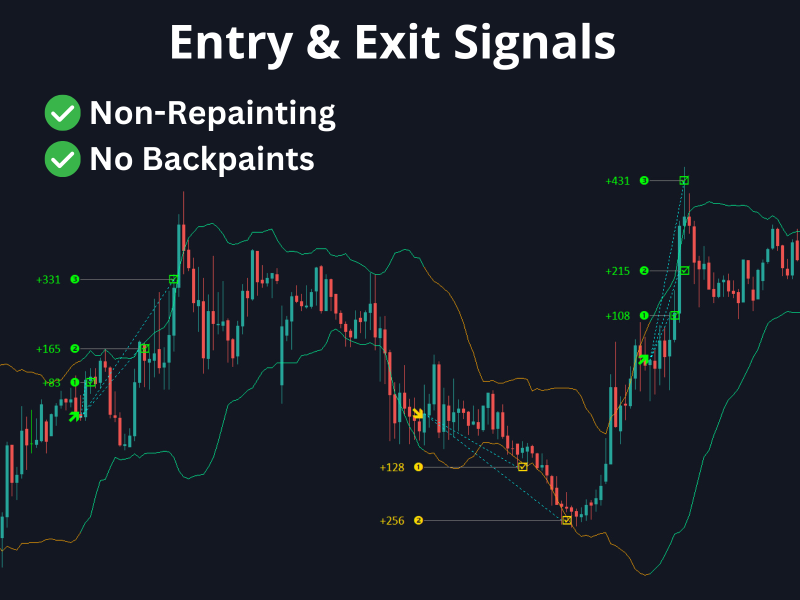 TakePropips Wave Analyzer