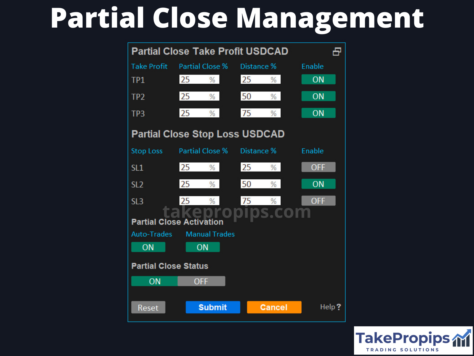 TakePropips Trading Management Solutions EA