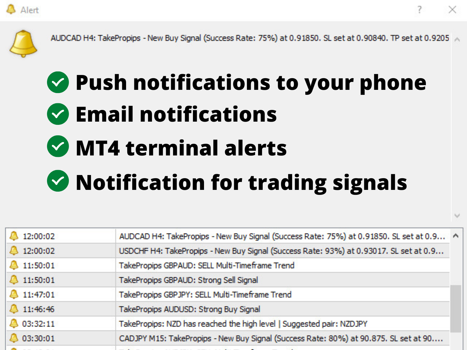 TakePropips Trading Management Solutions EA