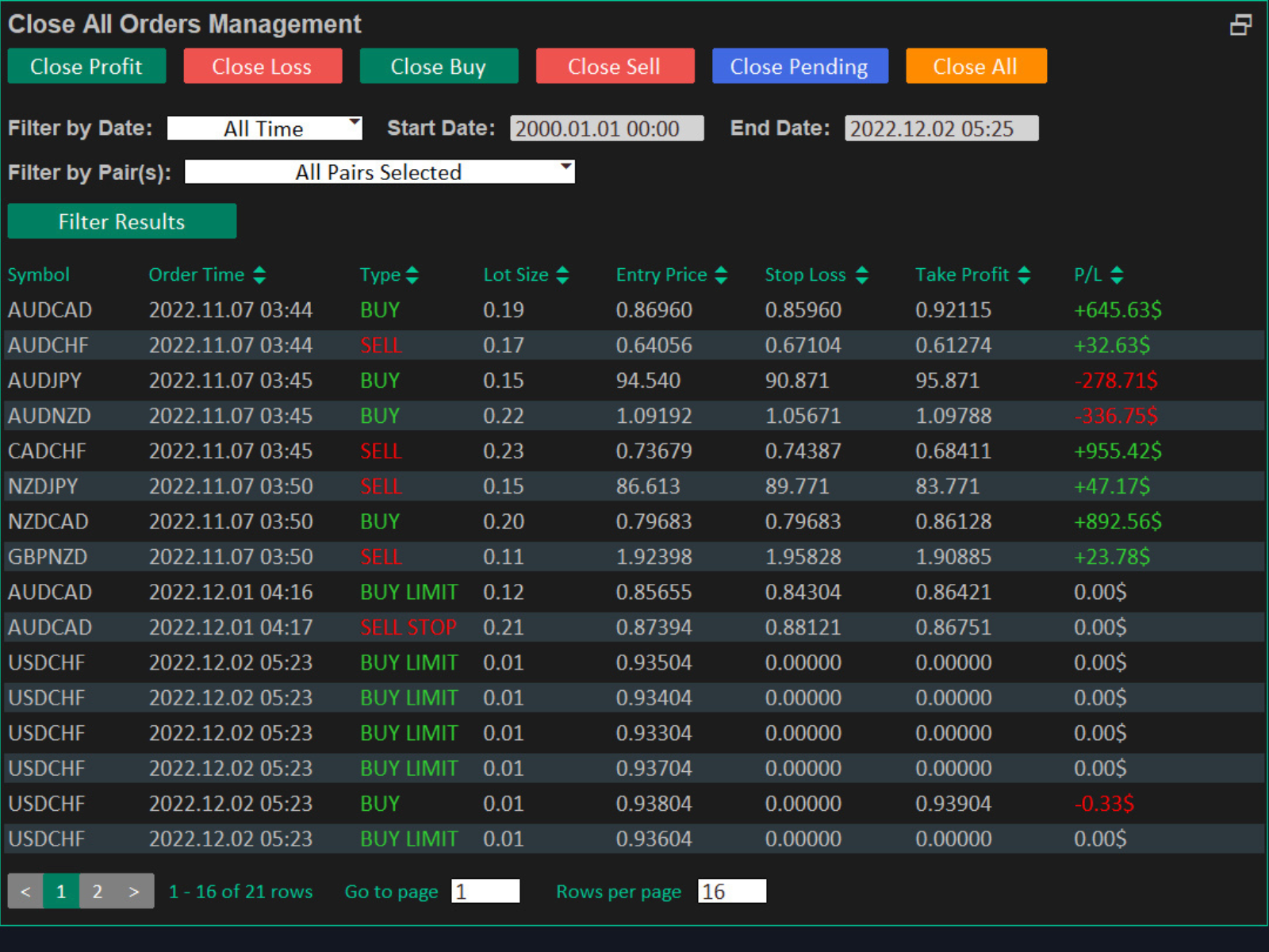 Propips Log TakePropips TradePad Pro