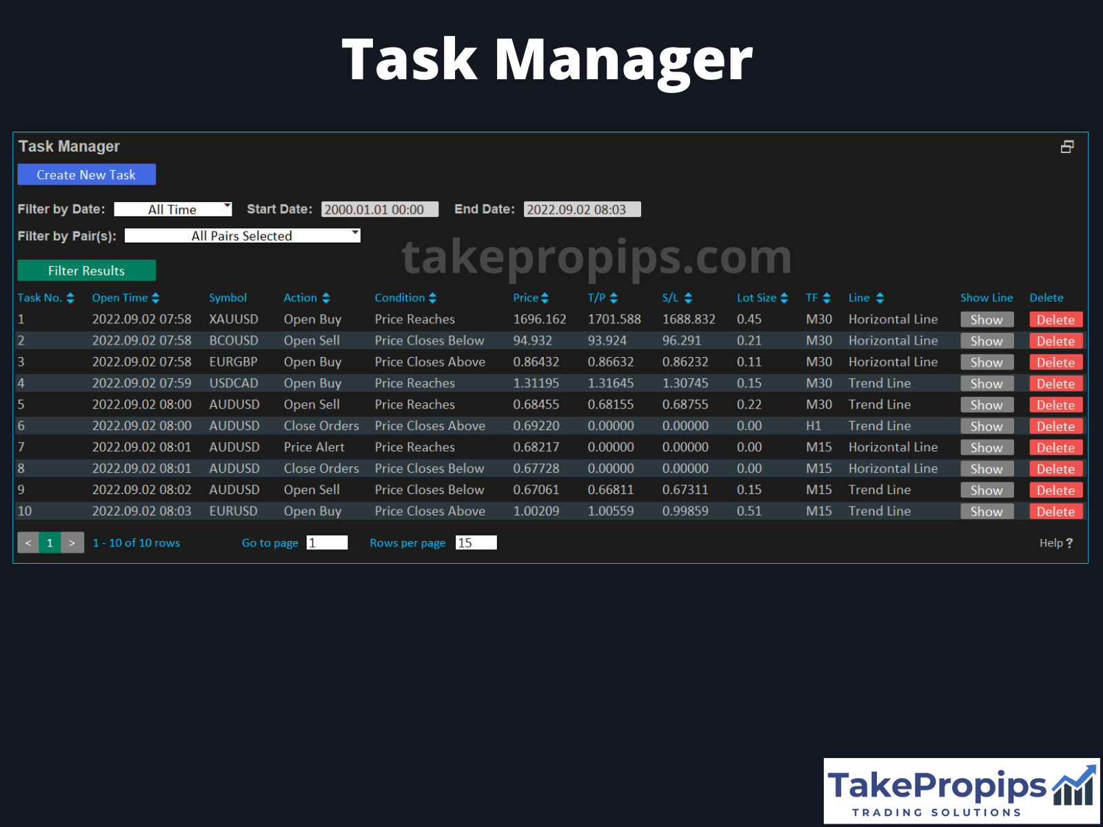 TakePropips Trading Management Solutions EA