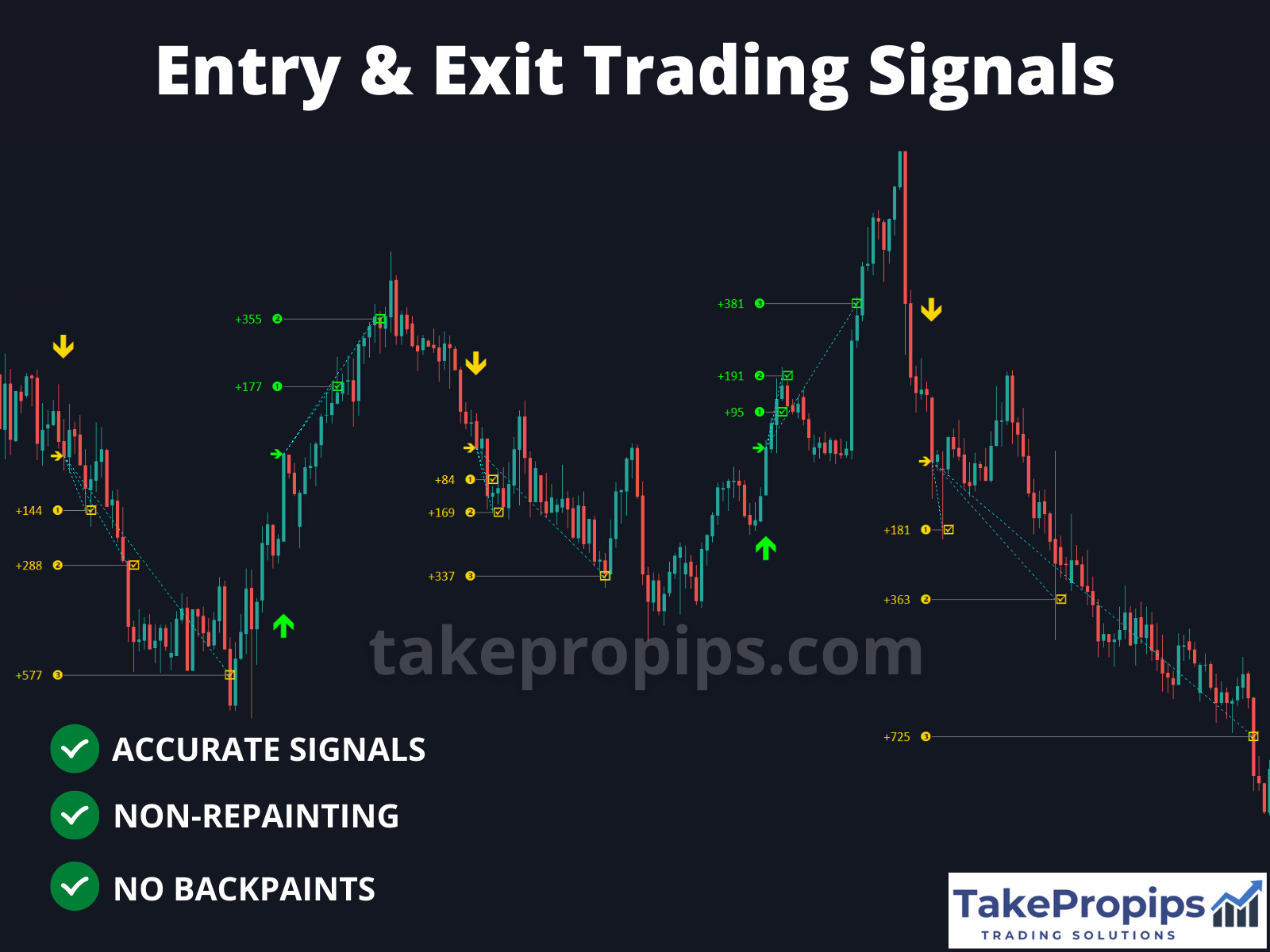 TakePropips Trading Management Solutions EA