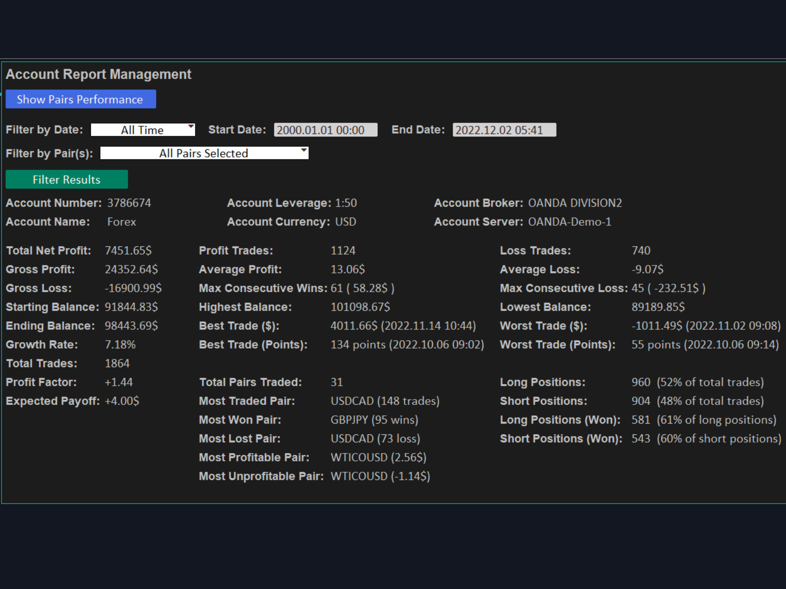 Propips Log TakePropips TradePad Pro