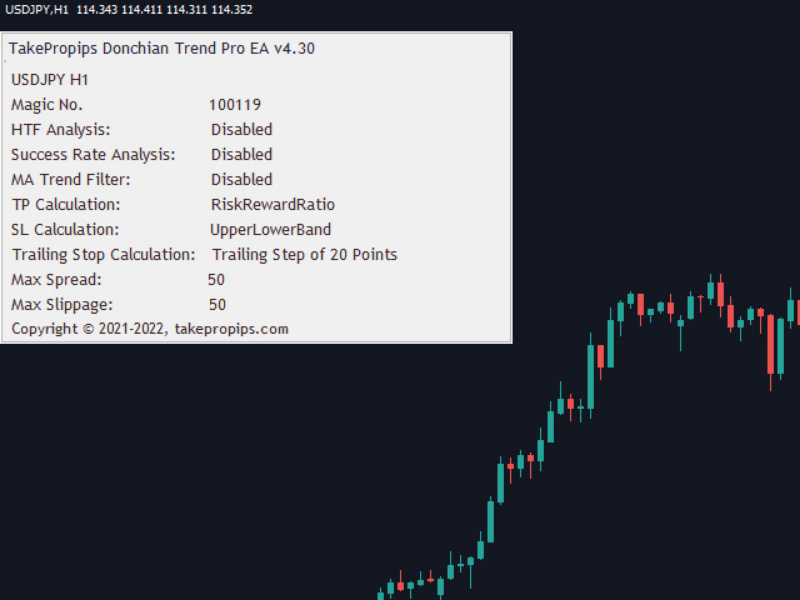 TakePropips Donchian Trend Pro Expert Advisor