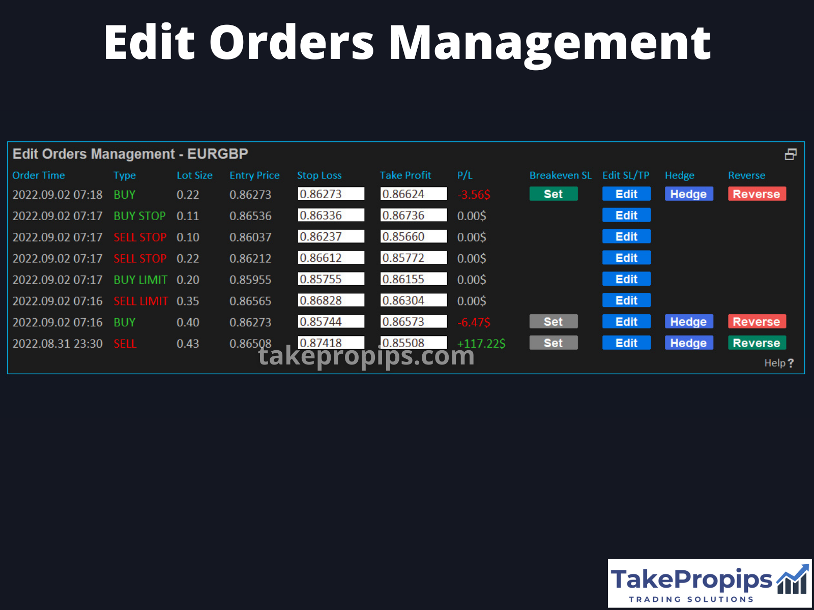 TakePropips Trading Management Solutions EA