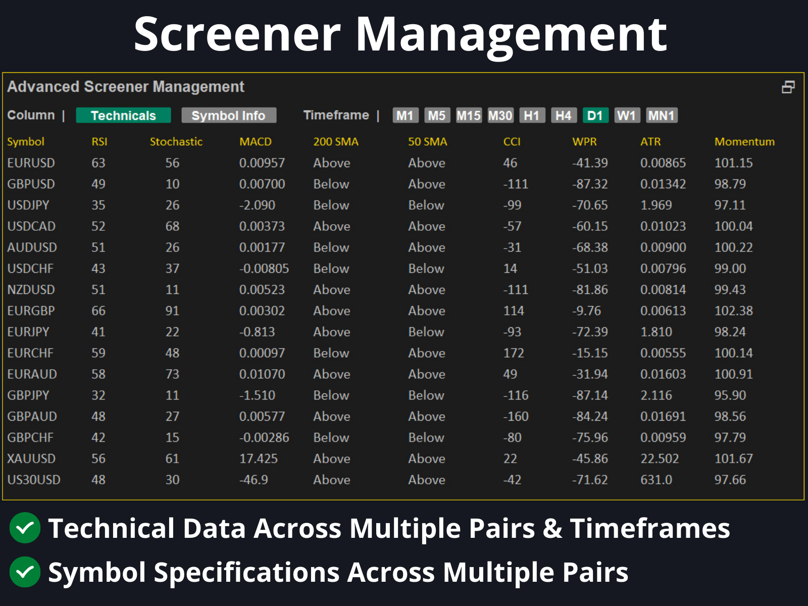 TakePropips Wave Analyzer