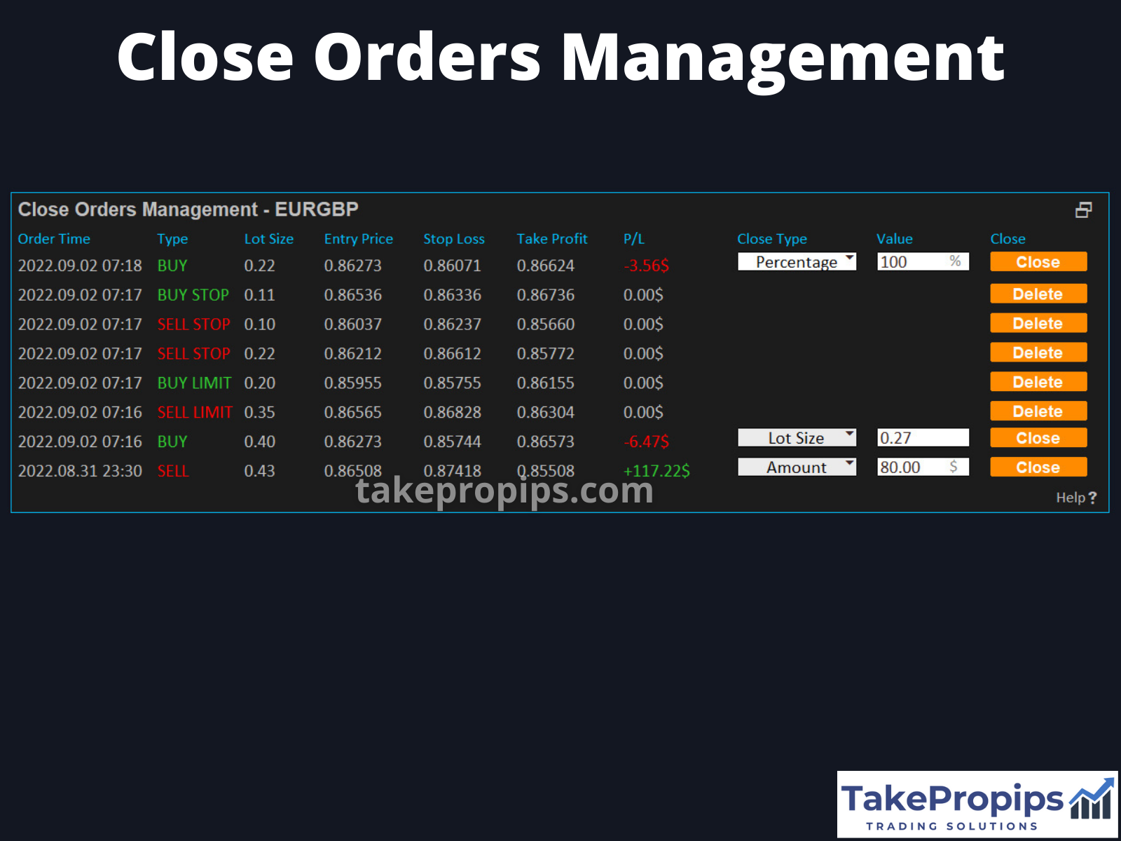 TakePropips Trading Management Solutions EA