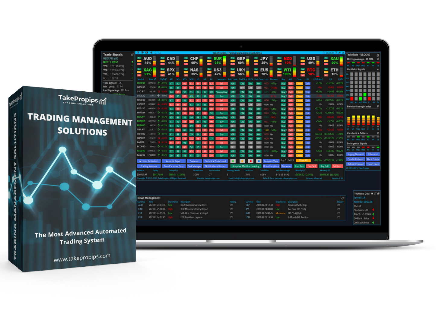 TakePropips Trading Management Solutions EA - Instalment