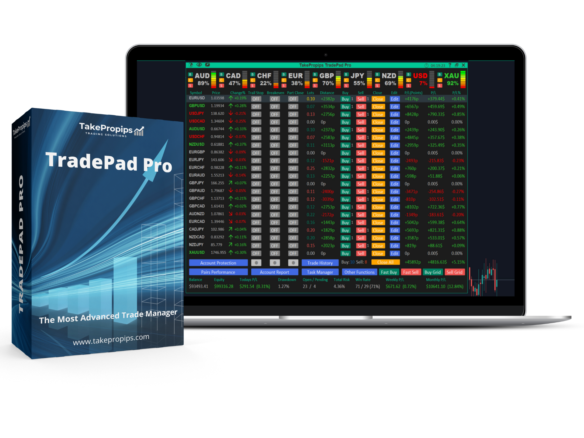 Propips Log TakePropips TradePad Pro