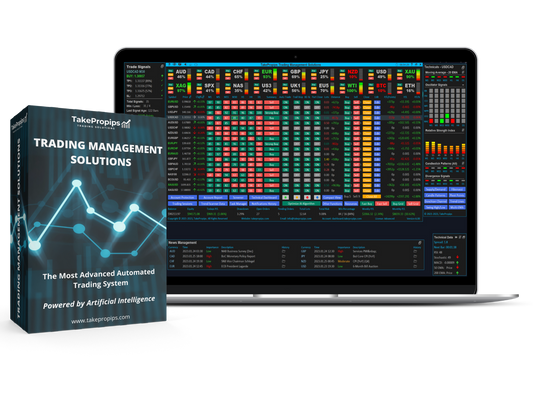 TakePropips Trading Management Solutions EA