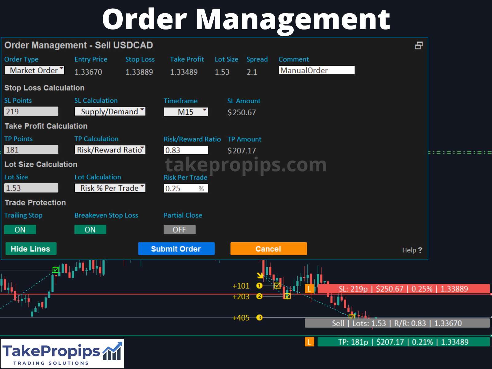 TakePropips Trading Management Solutions EA