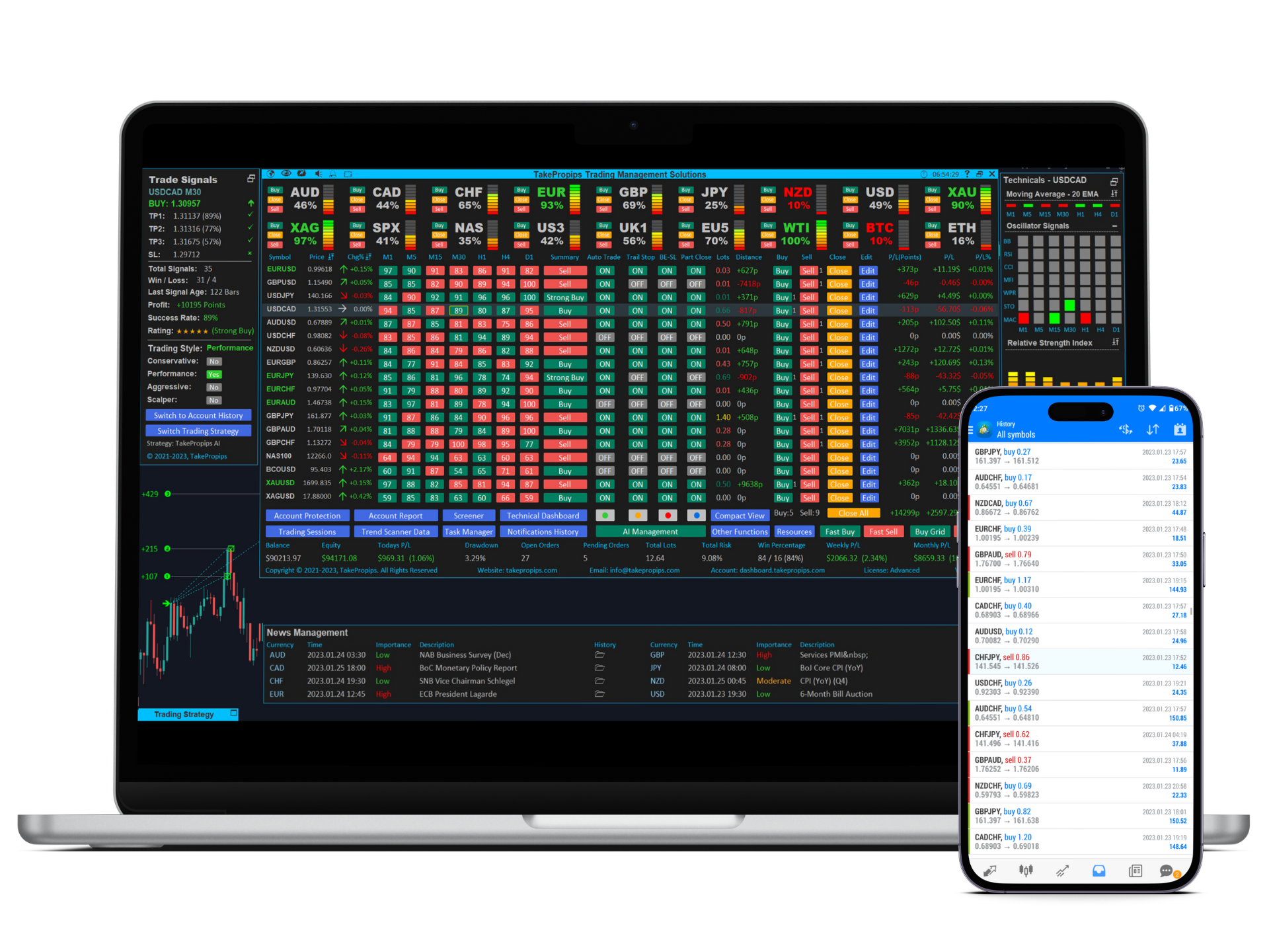 TMS Download Free – TakePropips